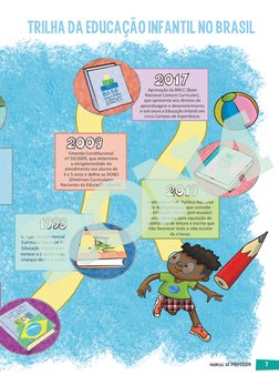 MANUAL DO PROFESSOR
7
Criação do Referencial 
Curricular Nacional da 
Educação Infantil para 
nortear o trabalho com 
criança
