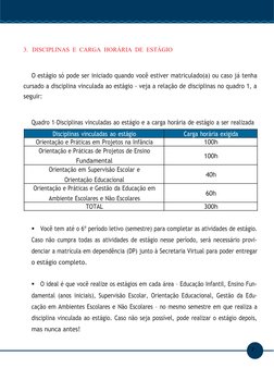 Servięo Social
7
3. DISCIPLINAS E CARGA HORÁRIA DE ESTÁGIO
O estágio só pode ser iniciado quando você estiver matriculado(a)