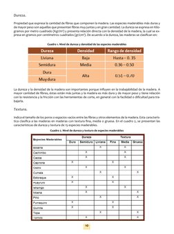 10
Dureza.
Propiedad que expresa la cantidad de fibras que componen la madera. Las especies maderables más duras y 
de mayor