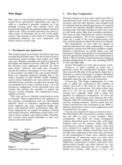 Wire Ropes
Wire rope is a vital machine element for transmitting
tensile forces and motion. Describing wire rope or
cable as
