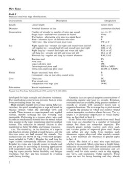 developed for high strength and abrasion resistance.
The interlocking construction prevents broken wires
from protruding from