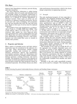 improve heat degradation resistance, prevent drying,
and other properties.
The most important lubrication is added during
rop