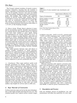 The Young’s (elastic) modulus of metals is micro-
structure insensitive, meaning that the modulus is
similar, regardless of m