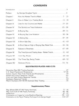 George D Taylor The Taylor Trading Technique | PDF