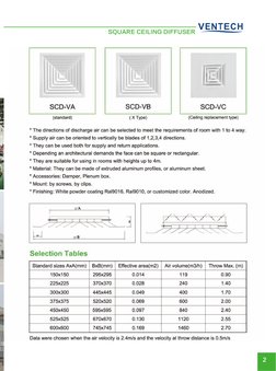 Diffuser Catalogue.pdf HVAC Diffusers and Grilles Catalogue | PDF | Mechanical Engineering ...