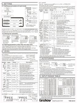 EM Series Digital PID Controller Manual | PDF | Parameter (Computer ...