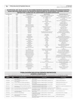 Patentes para tratamiento del cáncer en RD | PDF
