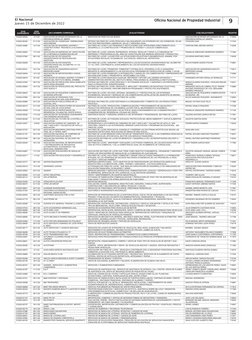 Patentes para tratamiento del cáncer en RD | PDF