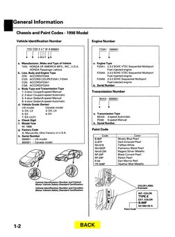 1998-2002 Honda Accord Service Manual | PDF | Airbag | Seat Belt