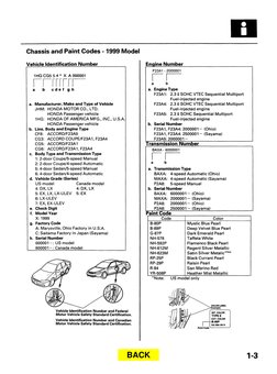 1999 Honda Accord SiR-T - JDM Sport Classics Honda Accord 1998-1999 サービスマニュアル　usdm