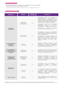 CERTIFICACIÓN
Diploma de Agente Inmobiliario, otorgado por la Universidad 
de Ciencias y Artes de América Latina.
*El alumno