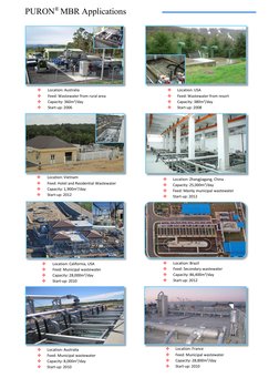 PURON® MBR Applications

Location: Australia

Feed: Wastewater from rural area

Capacity: 360m3/day

Start-up: 2006

Loc