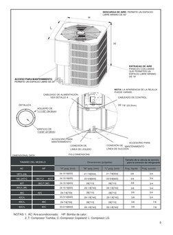 DESCARGA DE AIRE: PERMITE UN ESPACIO 
LIBRE MÍNIMO DE 60” 
W 
 
 
 
 
 
 
 
 
 
 
 
 
 
 
 
 
 
 
 
ENTRADAS DE AIRE 
PANELES