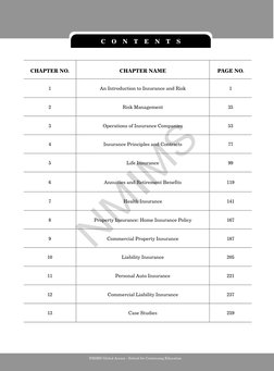 NMIMS Global Access - School for Continuing Education 
C
O
N
T
E
N
T
S
CHAPTER NO.
CHAPTER NAME
PAGE NO.
1
An Introduction to
