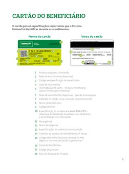 CARTÃO DO BENEFICIÁRIO
O cartão possui especificações importantes que o Sistema
Unimed irá identificar durante os atendimento