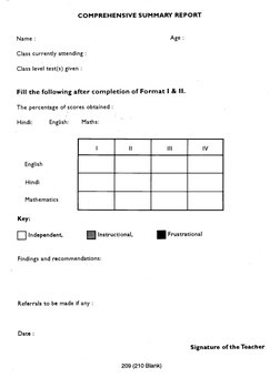 COMPREHENSIVE SUMMARY REPORT
Name :
Age:
Class currently attending
Class level test(s) given
Fill the following after complet