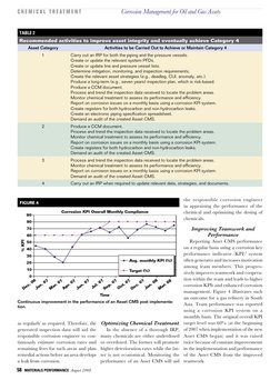 58 MATERIALS PERFORMANCE August 2008
as regularly as required. Therefore, the 
generated inspection data will aid the 
respon