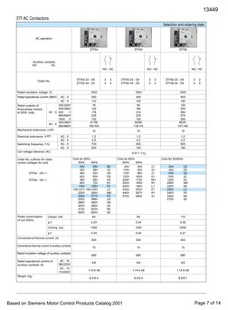 Siemens 3TF Contactors Datasheet | PDF | Alternating Current | Mains ...