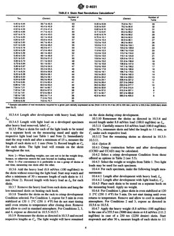 4PD 4031
TABLE 4 Skein
Reel Revolutions
Calculetions~
Tex.
(Denier)
Number of
Tex.
(Denier)
Number of
Turns
Turns
4.40 to 4.4