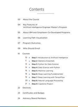 AI Engineer Master's Program Overview | PDF | Machine Learning ...