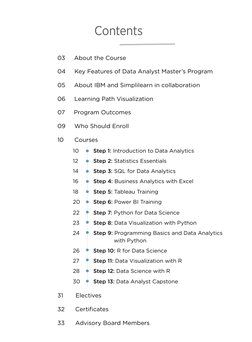 Data Analyst Master's Program Syllabus | PDF | Analytics | Statistics