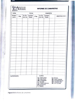 ~ 
~
American 
Resort 
INFORME DE CAMARISTAS 
***** 
HORA 
FECHA 
CAMARISTA 
Numero 
1 Rep. 
No. Per. Cantidad 
2 Rep. 
No. P