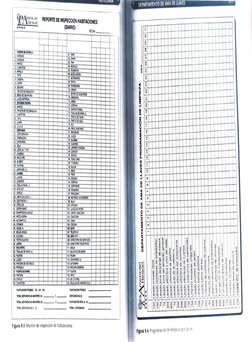 ij ~ A nwrlc .111 
/ ~ 
l{C SOrl 
REPORTE DE INSPECCIÓN HABITACIONES 
••••• 
1 l'UfRTA DE f NTIIAOA. 
2 ACRJLICO 
3 CROOUIS