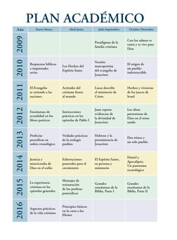 Año
Enero-Marzo
Abril-Junio
Julio-Septiembre
Octubre-Diciembre
2009
Paradigmas de la 
familia cristiana
Con los salmos se 
ca
