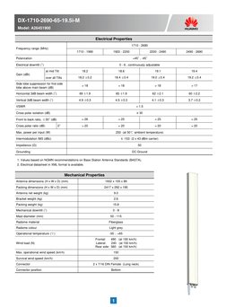 DX-1710 Antenna Specifications | PDF | Decibel | Antenna (Radio)