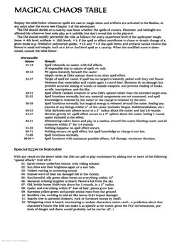 MAGICAL CHAOS TABLE
Employ the table below whenever spells are cast or magic items and artifacts are activated in the Realms,