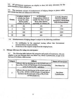 AP Revised Pay Scales & Allowances 2022 | PDF | Inspector | Commander