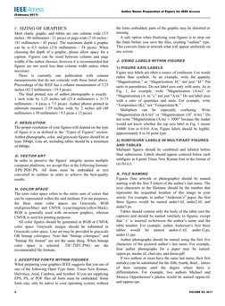IEEE Access Paper Preparation Guide | PDF | Note (Typography) | Bracket
