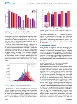 S. D. Abdul Bujang et al.: Multiclass Prediction Model for Student Grade Prediction Using Machine Learning
FIGURE 3. Mean and