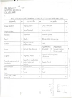 3357
CONT. RESOLUCION
N°
15(SE)
EXPEOIENTE NQ 020234/230-0-05.-
CONT. ANEXO
UNICO
III...
PRtMER ANO
KS.
SEGUNDO ANO
HS
TERCER
