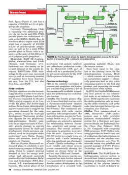 14     Chemical Engineering   www.che.com   January 2014
Newsfront
Said, Egypt (Figure 1), and has a 
capacity of 350,000 m.t