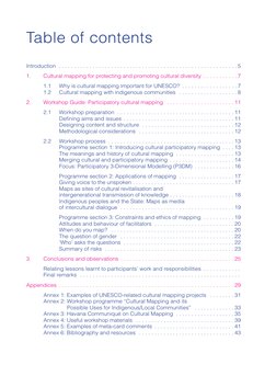 Table of contents
Introduction . . . . . . . . . . . . . . . . . . . . . . . . . . . . . . . . . . . . . . . . . . . . . . .
