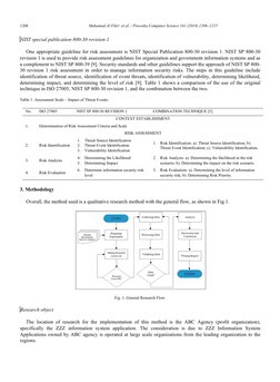 1208	
Muhamad Al Fikri  et al. / Procedia Computer Science 161 (2019) 1206–1215
 
Author name / Procedia Computer Science 00