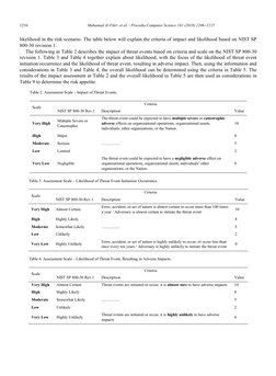 1210	
Muhamad Al Fikri  et al. / Procedia Computer Science 161 (2019) 1206–1215
 
Author name / Procedia Computer Science 00