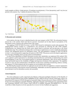 1214	
Muhamad Al Fikri  et al. / Procedia Computer Science 161 (2019) 1206–1215
 
Author name / Procedia Computer Science 00