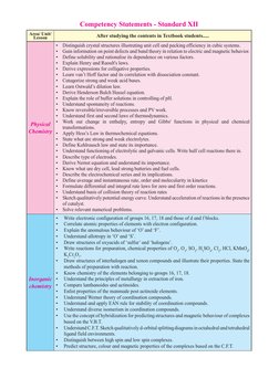 Chemistry12th HSC (Maharashtra State Board) Textbook ! | PDF