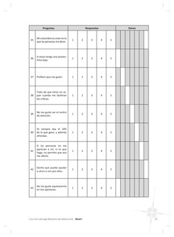 Curso de Liderazgo Ministerio del Adolescente - Nivel I
25 
Preguntas
Respuestas
Dones
35
Mi costumbre es creer en lo 
que la