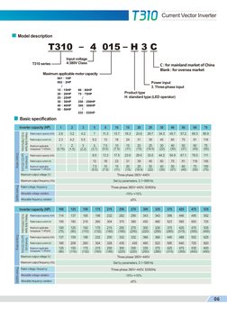 TECO Inverter T310 Catalogue 1 | PDF | Electric Motor | Power Inverter