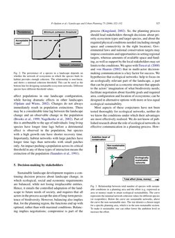 P. Opdam et al. / Landscape and Urban Planning 75 (2006) 322–332
327
Fig. 2. The persistence of a species in a landscape depe
