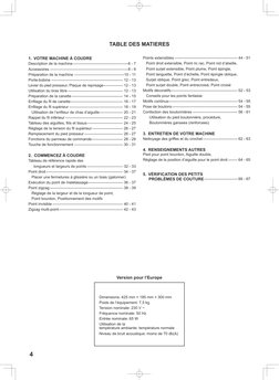 4
Dimensions: 425 mm × 185 mm × 300 mm
Poids de l’équipement: 7,5 kg
Tension nominale: 230 V ~
Fréquence nominale: 50 Hz
Entr