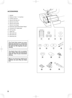 8
5
6
7
9
2
3
1
10
8
11
14
13
4
ACCESSORIES
  1.	 Needles 
  2.	 Bobbins (4 total - 1 in machine) 
  3.	 Auxiliary spool pin