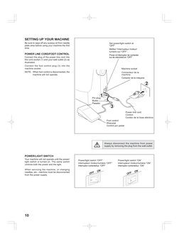 10
Power line cord
Cordon
Cordón de la linea eléctrica
Set power/light switch at
“OFF”
1
3
Foot control
Rhéostat
Control por