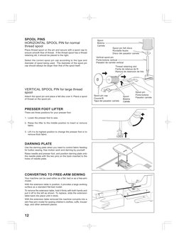12
Spool pin felt discs
Rondelle feutre
Disco del pasador carrete
Vertical spool pin
Porte-bobine vertical
Pasador de carrete