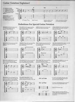 Rock School Guitar Grade 2 | PDF | Guitars | String Instruments