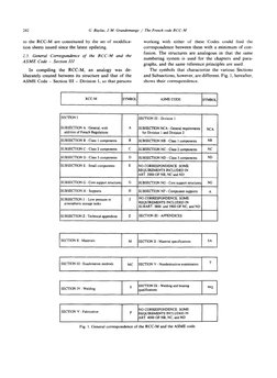 Overview of the RCC-M Code for PWRs | PDF | Fatigue (Material) | Fracture