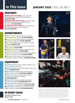 Live Sound International (ISSN 1079-0888) (USPS 011-619), Vol. 29 No. 1, is published monthly 
by EH Media, LLC, 111 Speen St